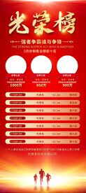 销售光荣榜展架