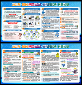 2023年职业病防治法宣传周