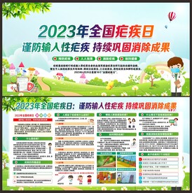 全国疟疾日展板