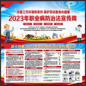 职业病防治法宣传周