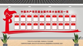 党的光辉历程
