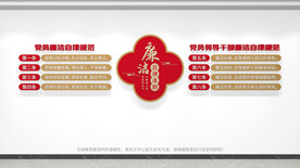 廉洁自律准则文化墙