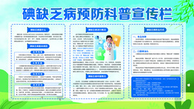 碘缺乏病科普展板
