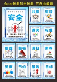 安全生产海报