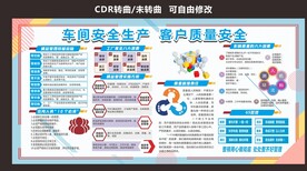 公司企业工厂安全生产管理