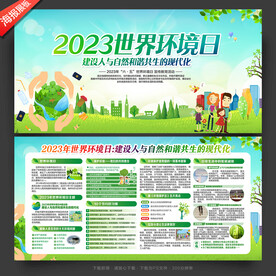 环境日