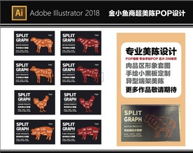 肉品课分割图