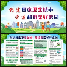 创建国家卫生城市宣传栏