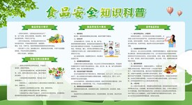 食品安全