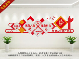五好党员党建展板