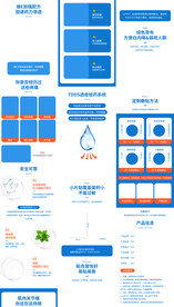 狗皮膏药贴膏详情页产品描述