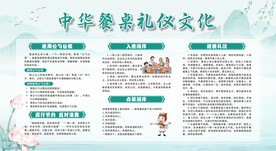 文明餐桌