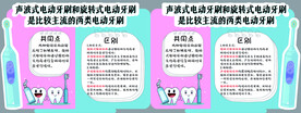 超市异形立牌 商品介绍
