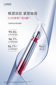 视黄醇淡纹紧致眼霜海报