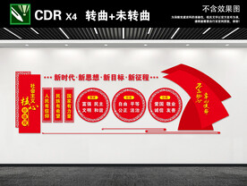 核心价值观