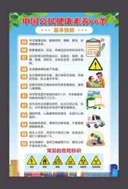 公民健康素养66条基本技能