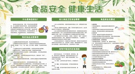 食品安全