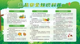食品安全