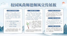 师德师风展板