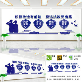 监狱文化墙