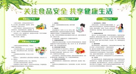 食品安全