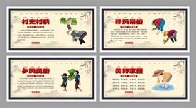 村史村情展板