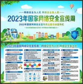 网络安全宣传展板