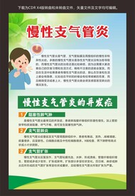 慢性支气管炎预防