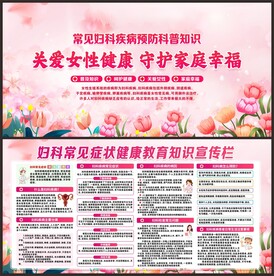 妇科疾病知识宣传栏