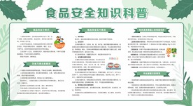 食品安全