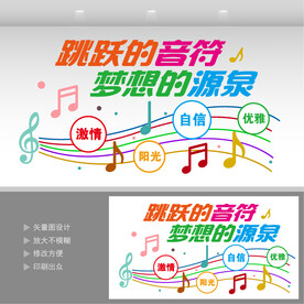 音乐教室宣传墙
