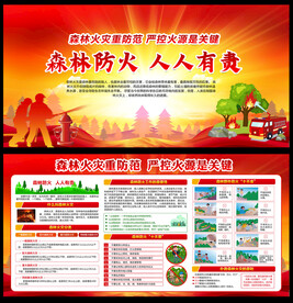 森林防火