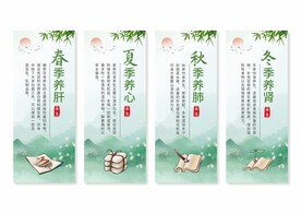 中医养生