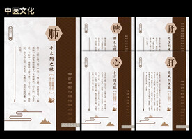 中医脉经