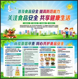 食品安全