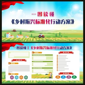 乡村振兴标准化行动