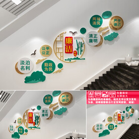 廉洁文化墙