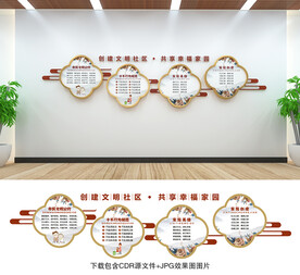 社区文化墙