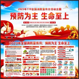 消防安全宣传栏