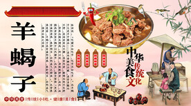 羊蝎子背景墙