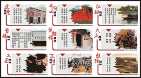 精神谱系展板