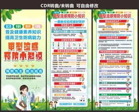 预防流感宣传知识