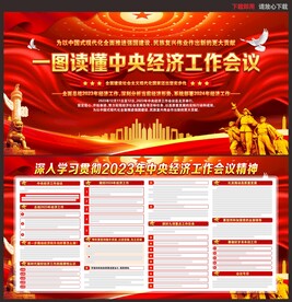 中央经济工作会议