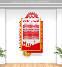 安全生产八安八险竖版文化墙