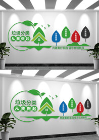 垃圾分类从我做起文化墙