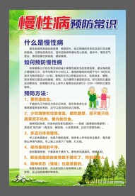 慢性病预防常识