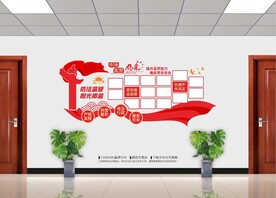 市场监督管理局风采照片墙