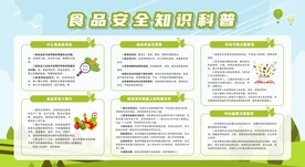 食品安全