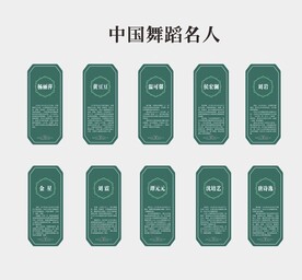 中国舞蹈名人
