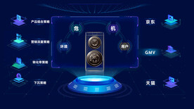 科技界面
